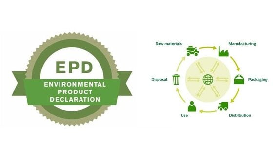 Sản phẩm của Hilti có tuyên bố sản phẩm môi trường EPD cho Green Building