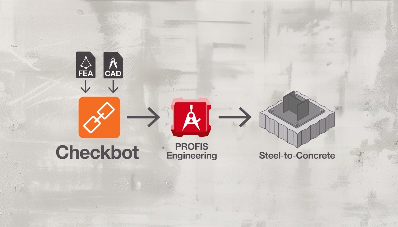 Checkbot plug-in for improved workflows
