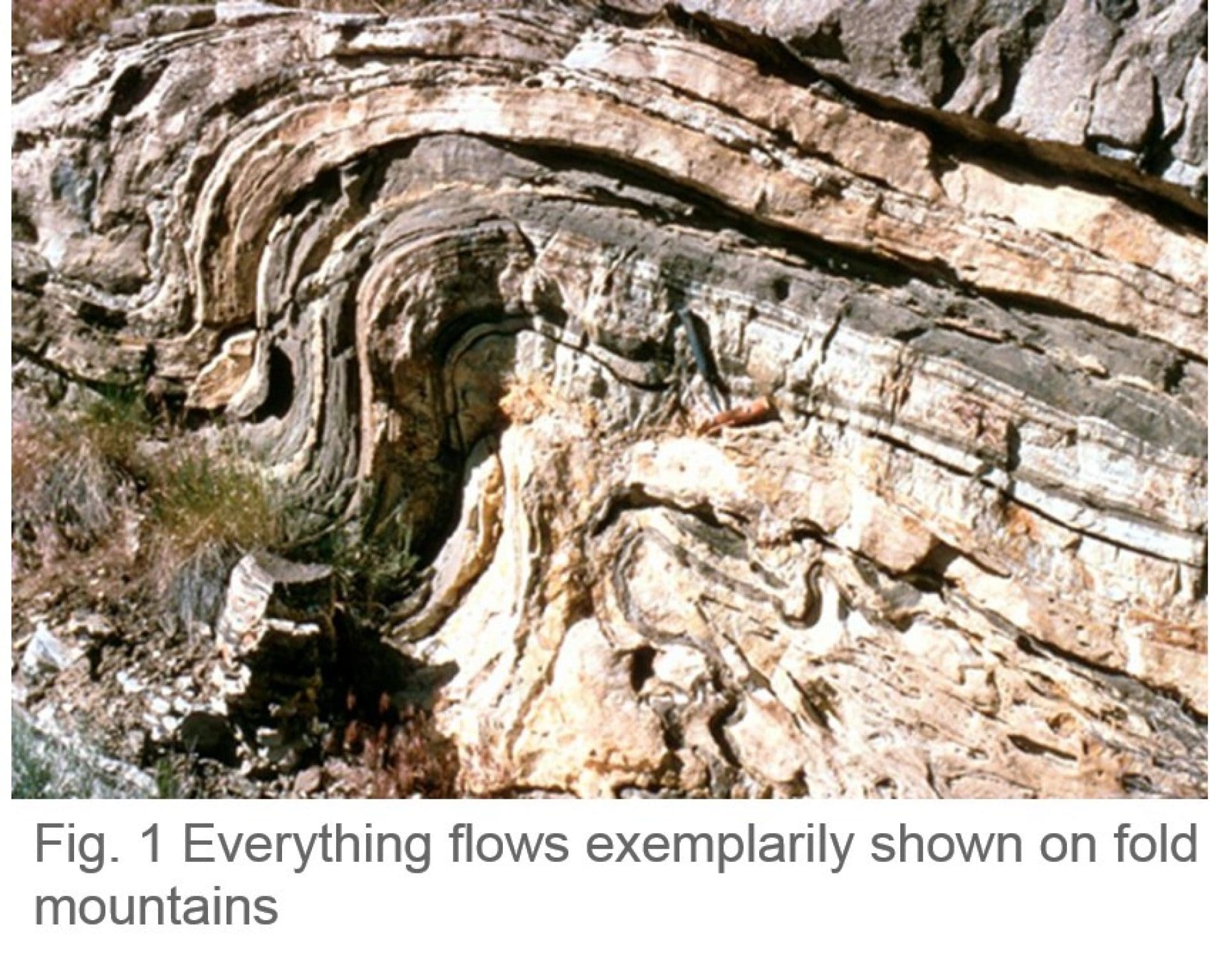 Fig. 1 Everything flows exemplarily shown on fold mountains